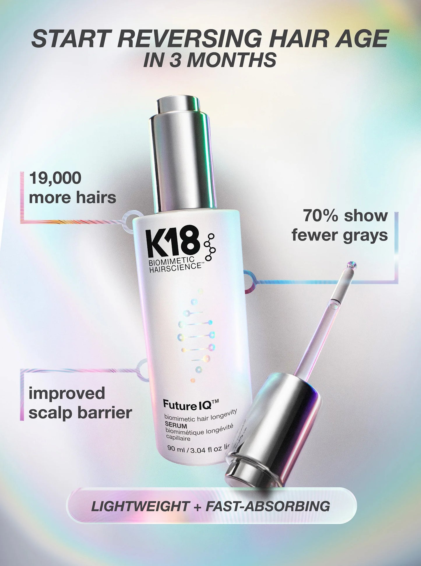 K18 FutureIQ Biomimetic Hair Longevity Serum, 90 ml