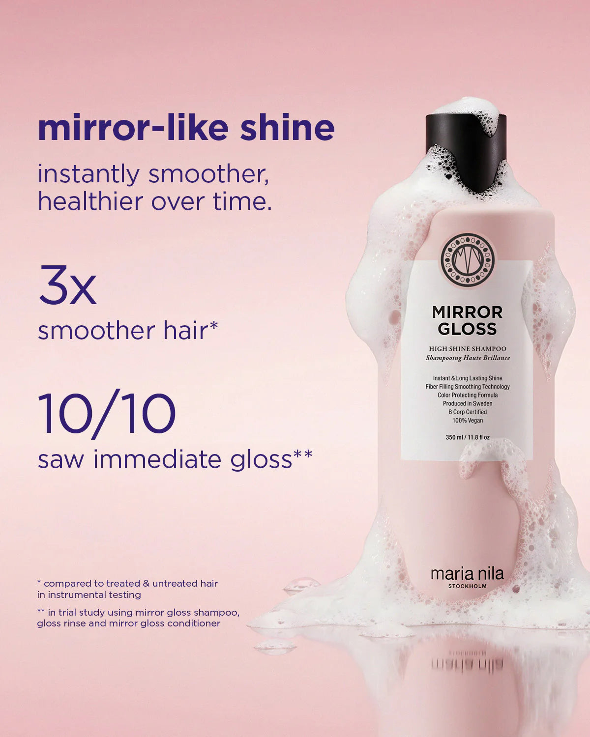 Maria Nila Mirror Gloss Shampoo, 350 ml